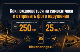 Как пожаловаться на самокатчика и отправить фото нарушения